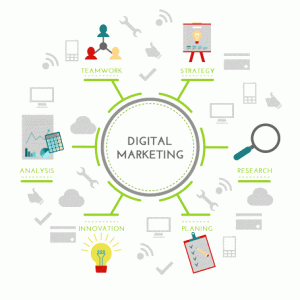 digital marketing
