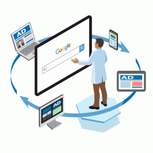 google ads Strategies