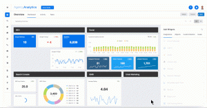 ppc roi