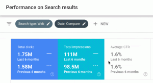 Google Search Console